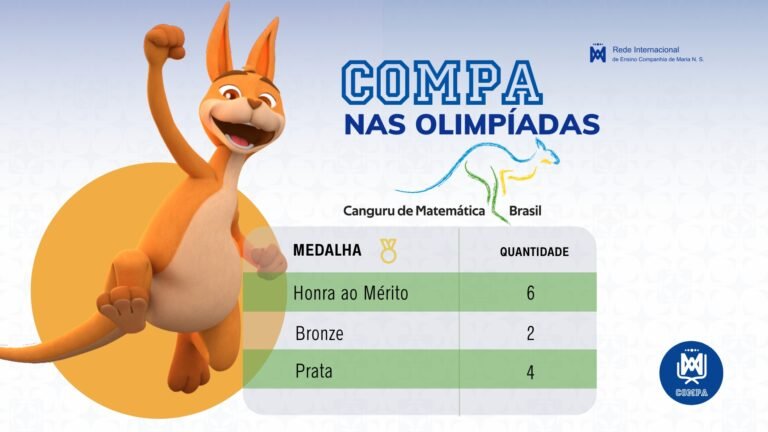 CompaNasOlimpiadas_Canguru